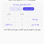 طراحی اپلکیشن سه سکه