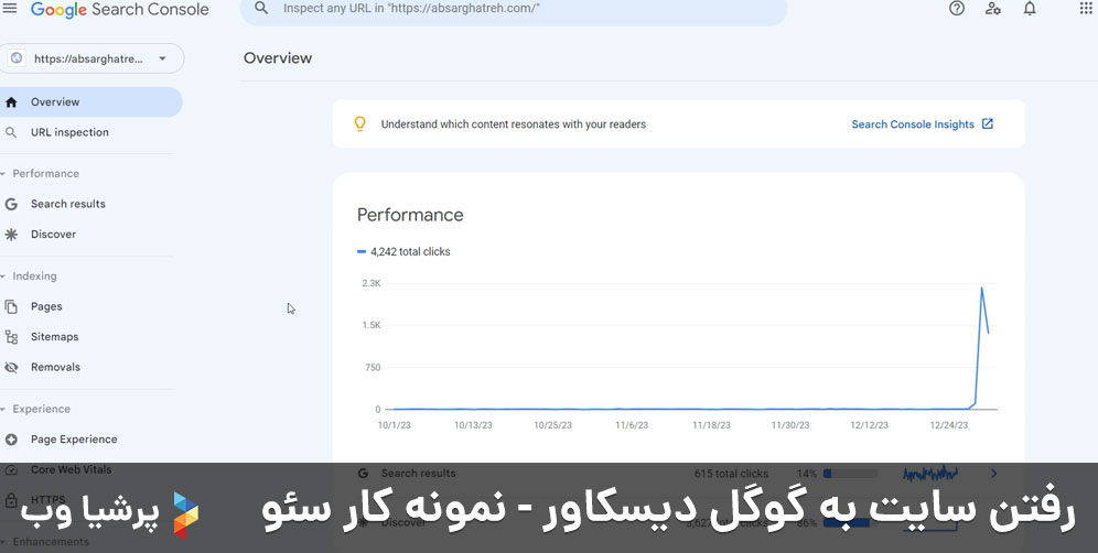 رفتن سایت به گوگل دیسکاور - نمونه کار سئو