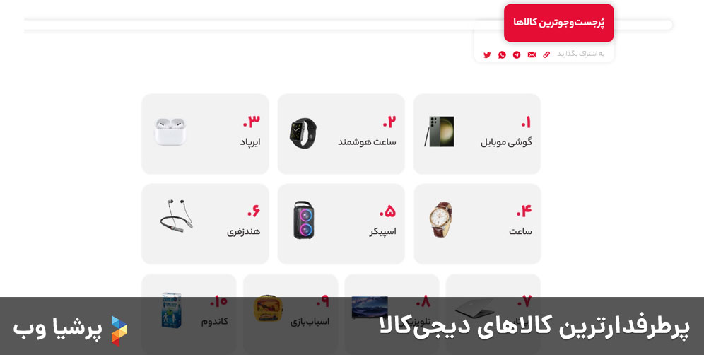 پرطرفدارترین کالاهای دیجی کالا