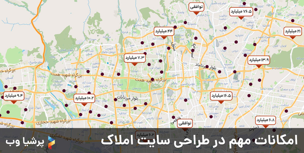 امکانات مهم در طراحی سایت املاک