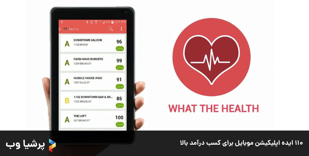 110 ایده اپلیکیشن موبایل برای کسب درآمد بالا