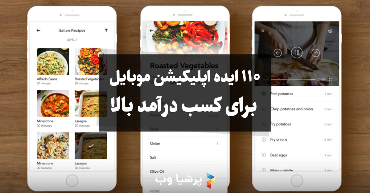 110 ایده اپلیکیشن موبایل برای کسب درآمد بالا