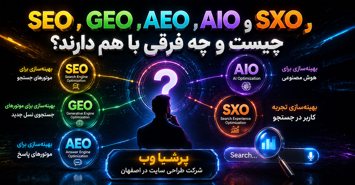 SEO، GEO، AEO، AIO و SXO